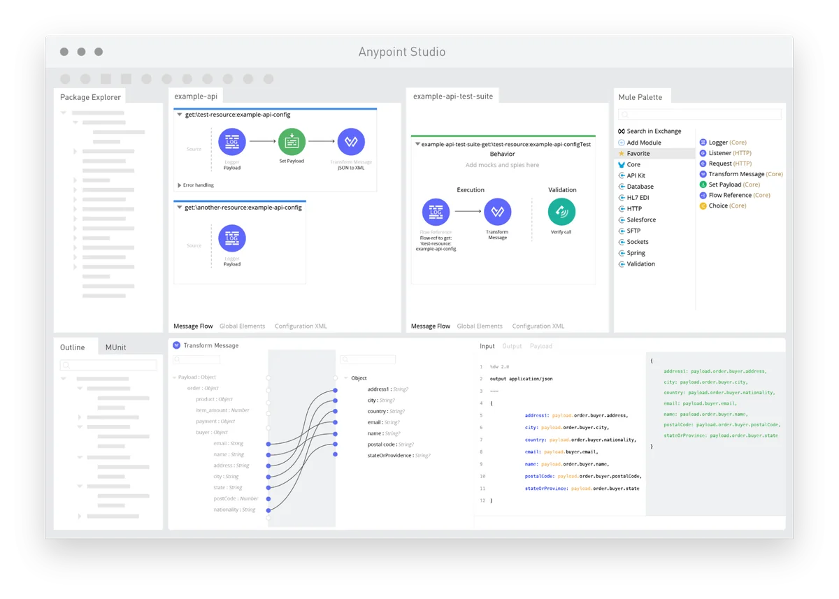 Anypoint Studio Mule flow with connectors processors and DataWeave transformation steps