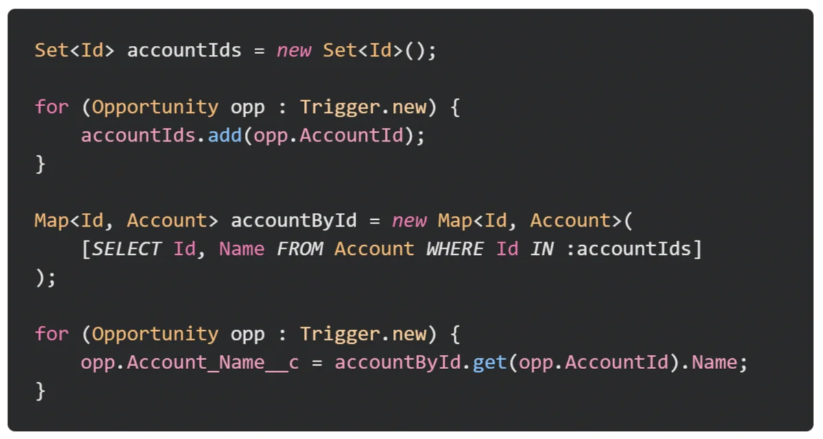 SFDC Apex map pattern for querying related Account records once