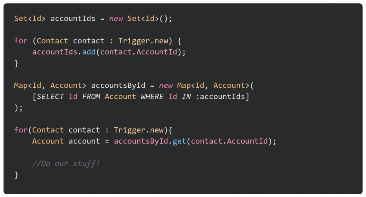 SOQL outside loops in sfdc apex using sets and maps