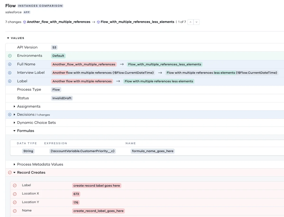 Metadata comparison view for Salesforce release management outside change sets