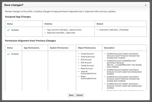 Permission dependency review for Salesforce admins configuring Chatter and collaboration access
