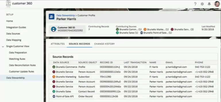 salesforce c360 unified customer profile view across sales service marketing and commerce data