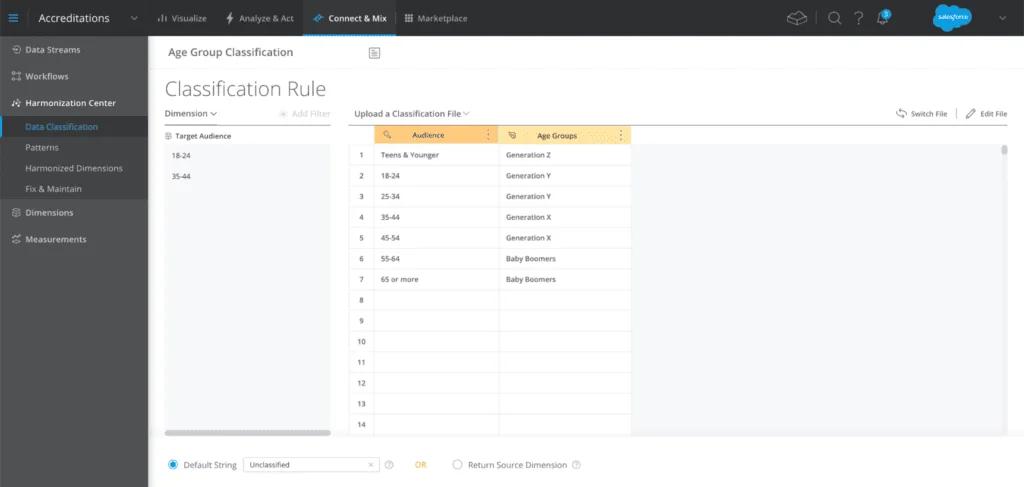Marketing Cloud Intelligence harmonization rules for campaign naming patterns