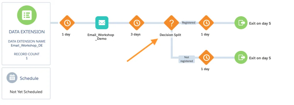 Decision split configuration comparing Journey Data and Contact Data attributes