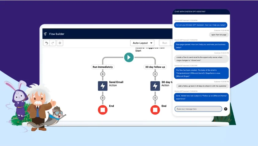 Einstein AI architecture diagram showing data flow and AI model integration