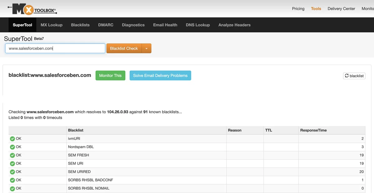 Check to see if my email is blacklisted using MXToolbox interface