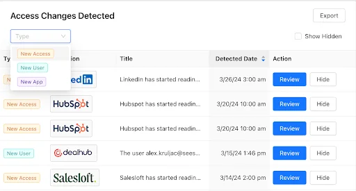 Salesforce event log review for metadata and configuration activity