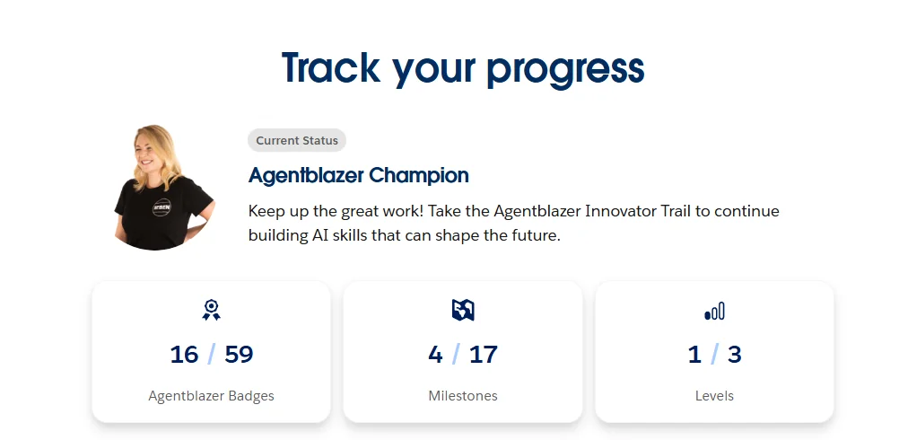 Agentblazer progress tracker used in a focusonforce Agentforce study plan