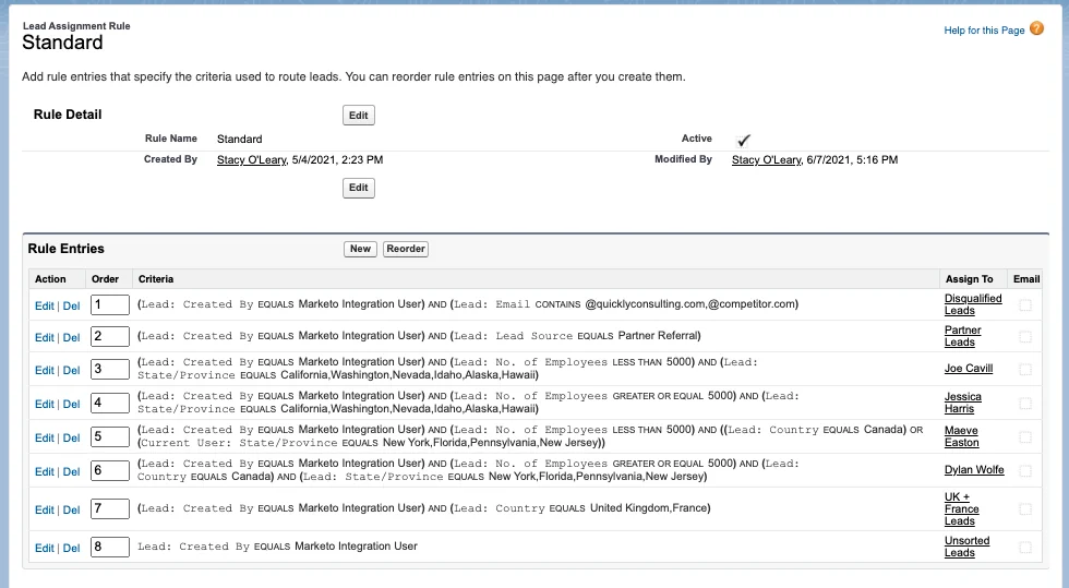 Salesforce lead assignment rules final fallback queue entry for unmatched leads