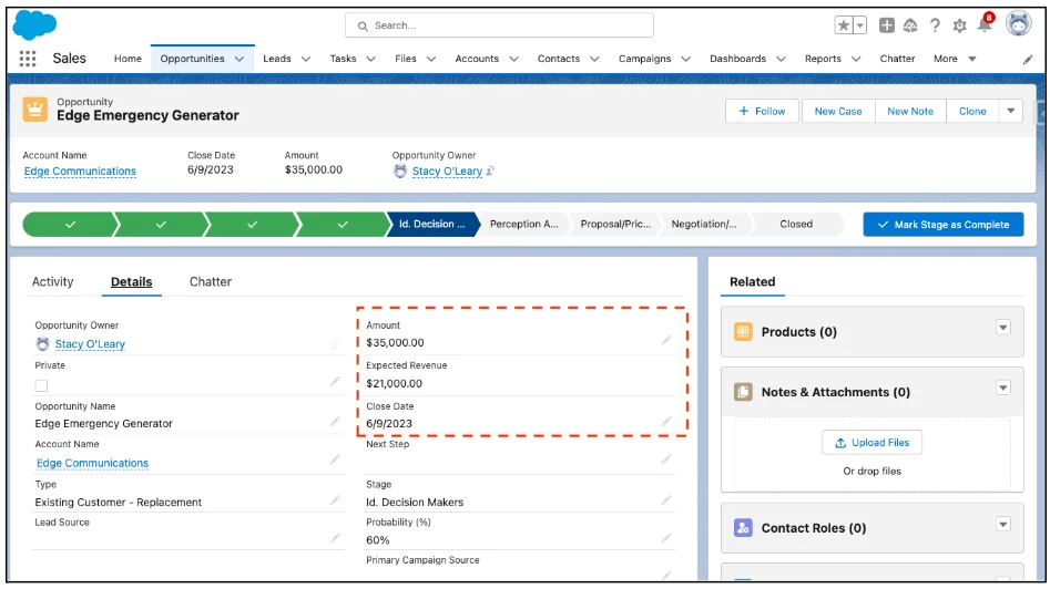 Salesforce Opportunity record page showing SFDC opportunity deal fields