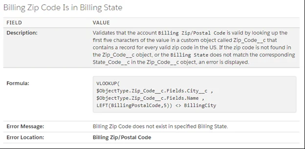 metadata metadata validation formula for invoice reference format