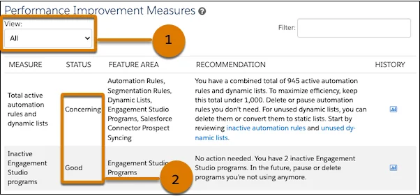 Account Engagement Salesforce connector sync configuration