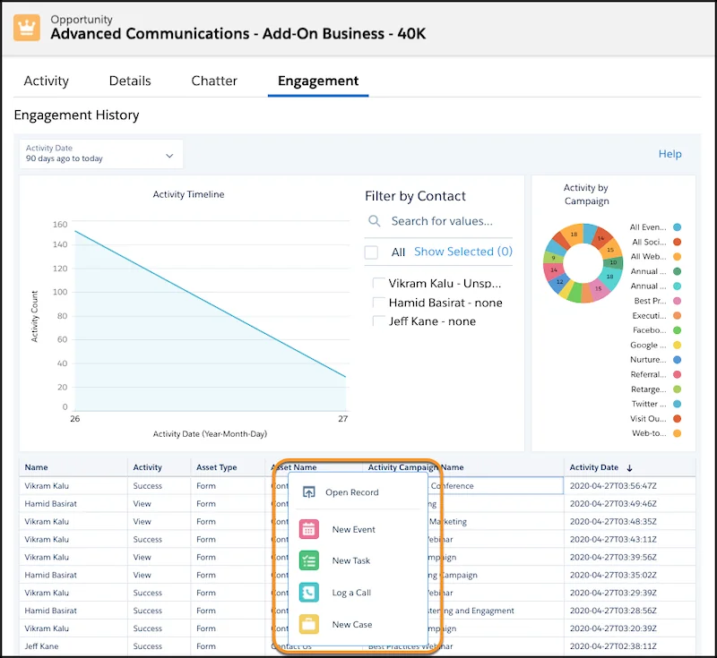 Engagement History dashboard limits for Account Engagement edition planning
