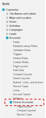 Salesforce individual account fields available on a person account layout