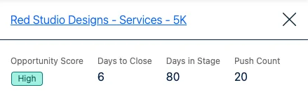 Salesforce opportunity health fields showing activity age stage age and push count