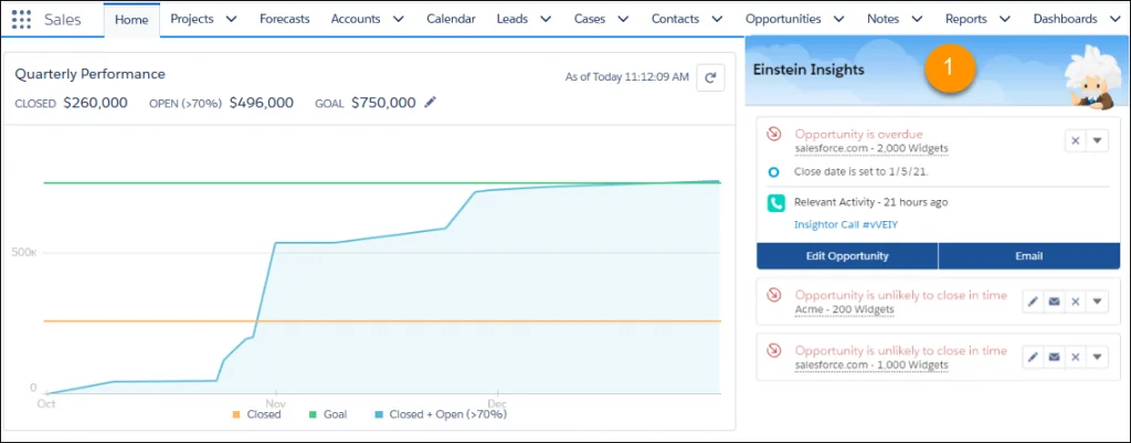 Salesforce AI opportunity insight panel showing AI deal signals in Sales Cloud