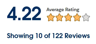 AppExchange app rating system showing user reviews and security badges