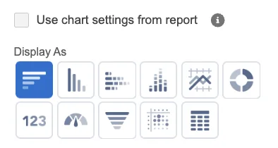 Dashboard widget display choices for a Salesforce report chart