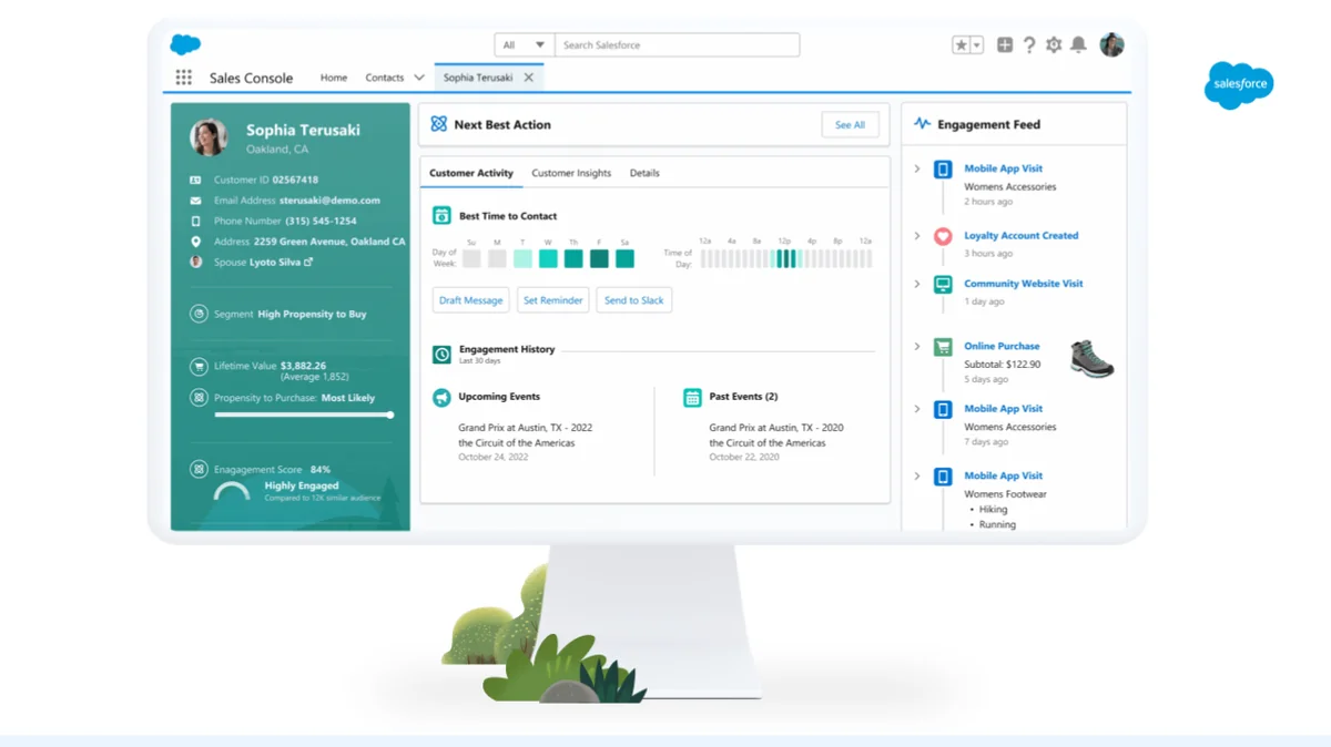 Activation flow from Data 360 segments to Salesforce automation and channels