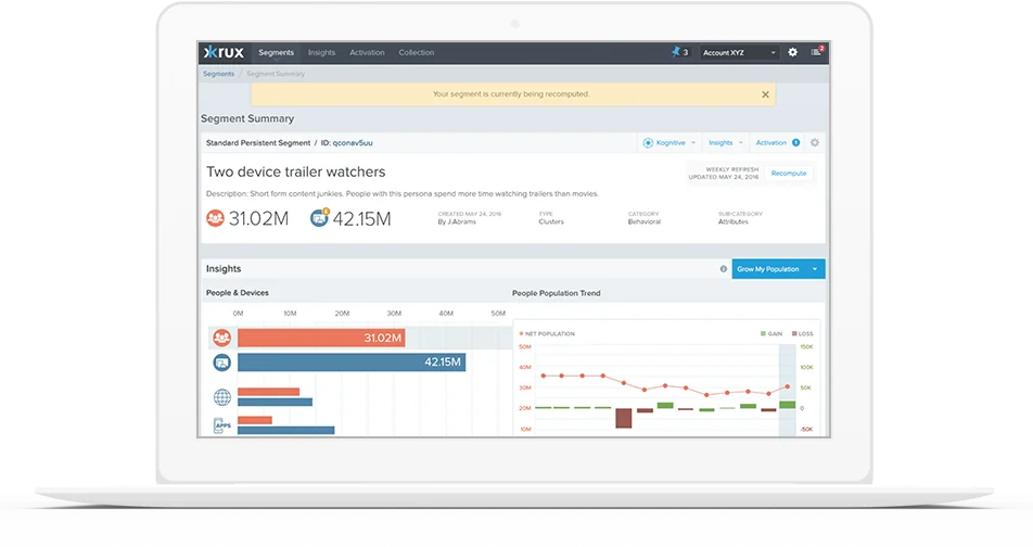 Historical Salesforce customer data platform dashboard before Data 360 terminology