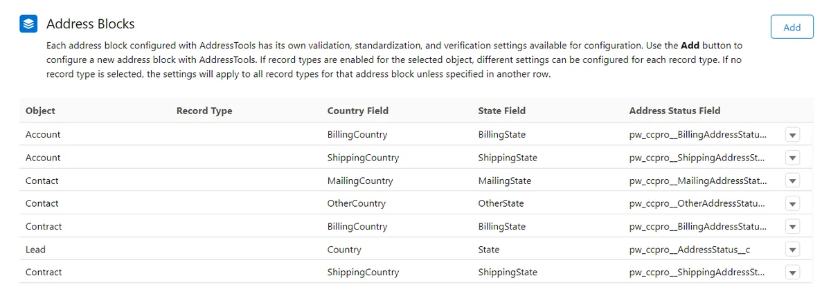 address field mapping used to validate addresses in Salesforce