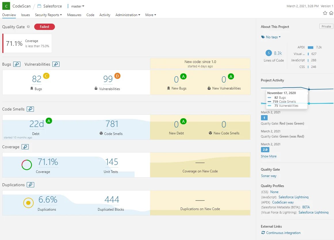 Salesforce Code Analyzer results for Apex Lightning and Flow review