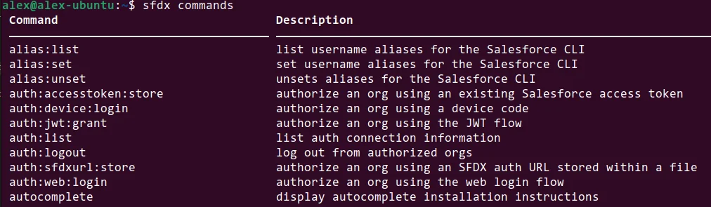 Salesforce DX command-line workflow for source-driven development