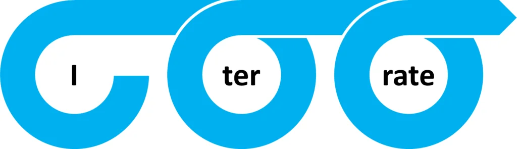 Salesforce middleware flow for secure ERP order submission retries and reconciliation