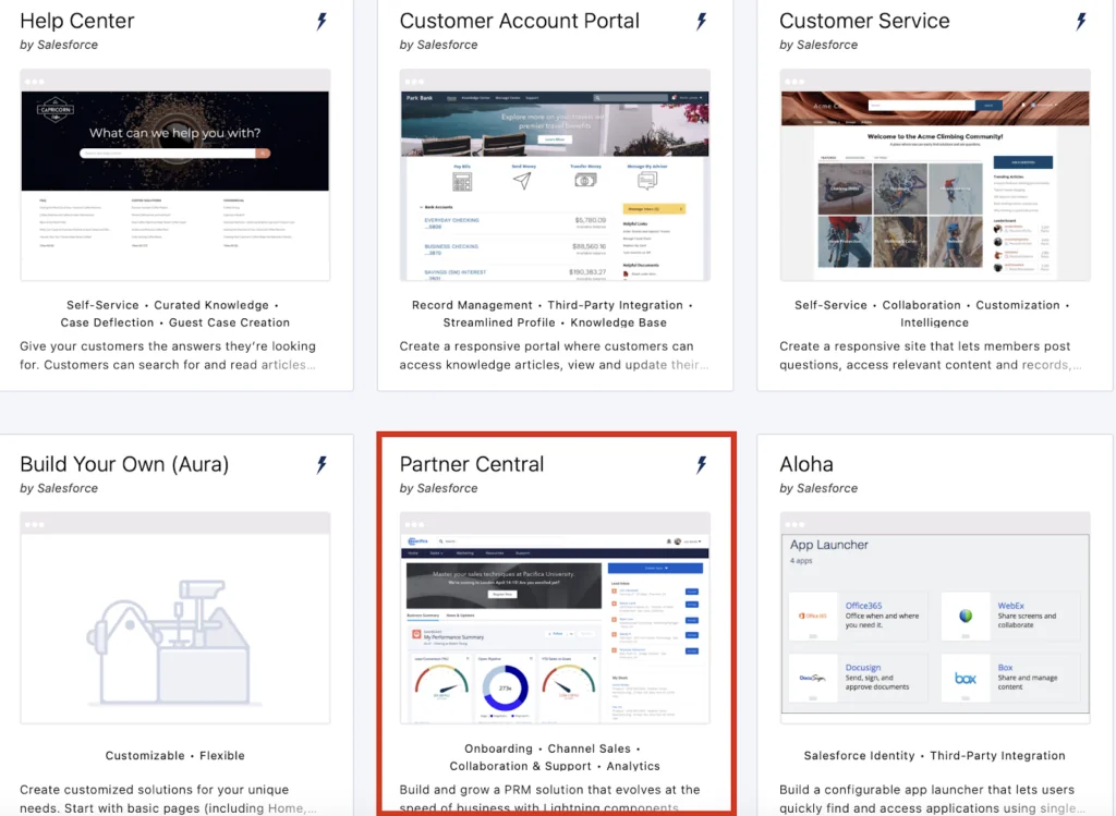 Salesforce Partner Portal | Setup and Security Guide