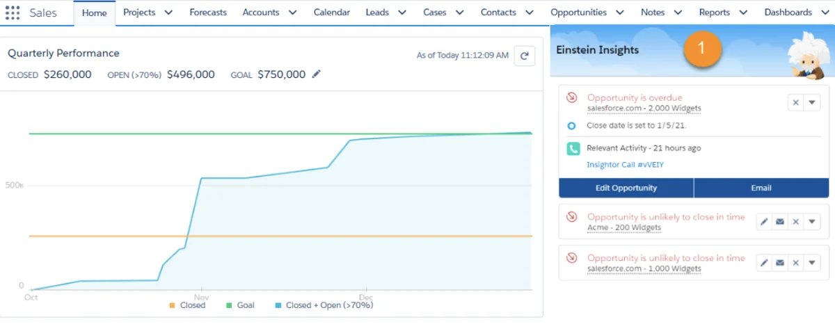 Einstein Conversation Insights showing call transcription and analysis features