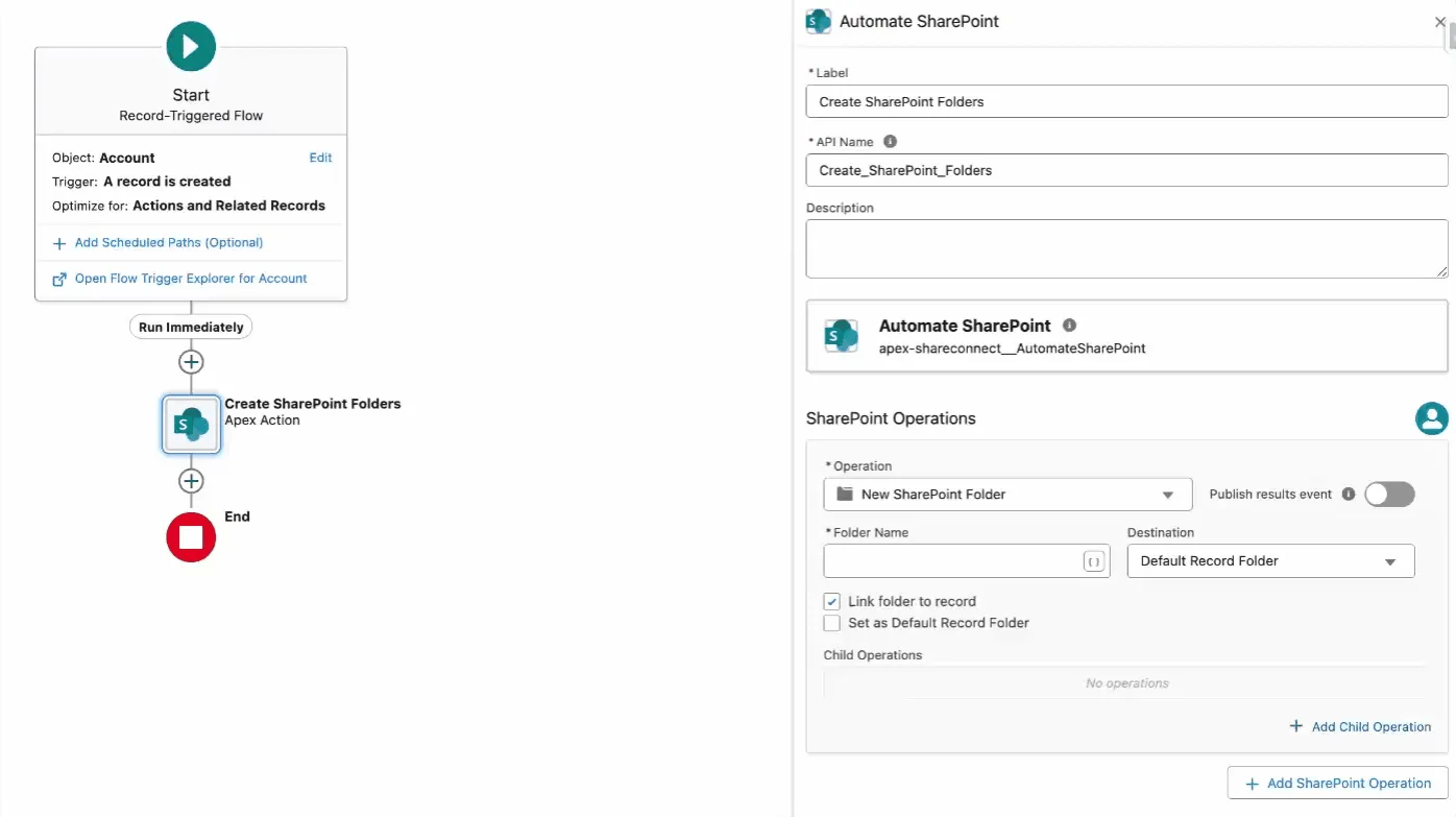 Salesforce Flow action configuration for automated SharePoint folders