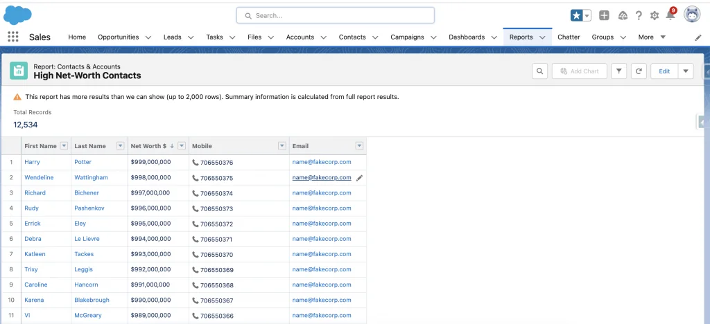 Salesforce Shield event monitoring dashboard showing real-time user activity tracking