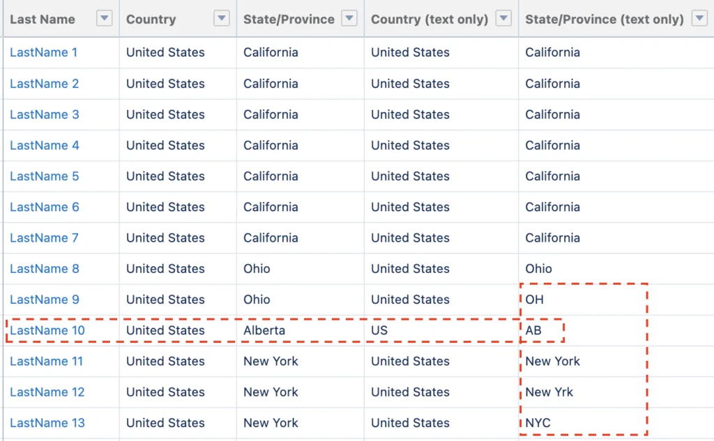 Configuration interface for salesforce state/province picklist values united states