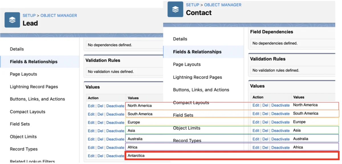 global picklist Salesforce mismatch between Lead and Contact values before cleanup