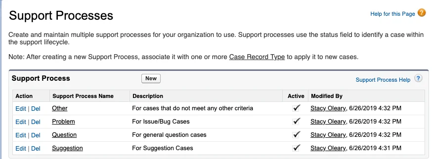 Salesforce business process selection for record type setup