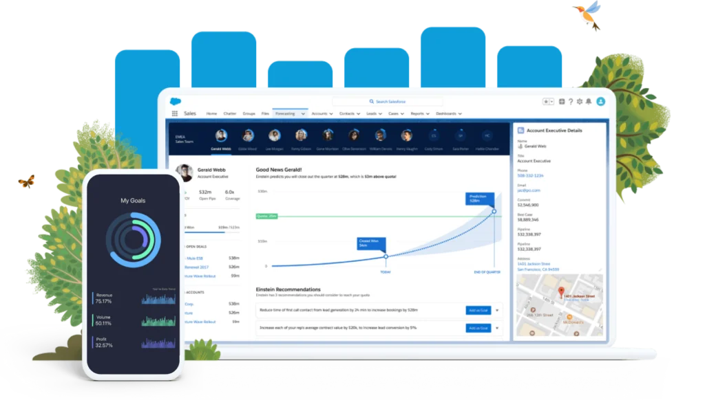 Salesforce CRM Analytics dashboard embedded in Salesforce interface