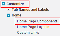 Creating Send an Email Button on the Home Page