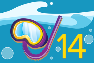 Salesforce Summer 14 updates