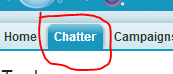 Salesforce chatter