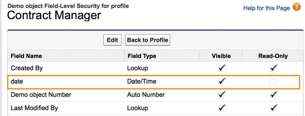 Field Level Security in Salesforce