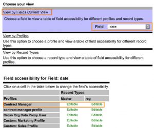 Field Level Security Salesforce - Salesforce Admin Tutorials