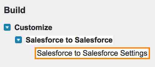 What is Salesforce to Salesforce ?