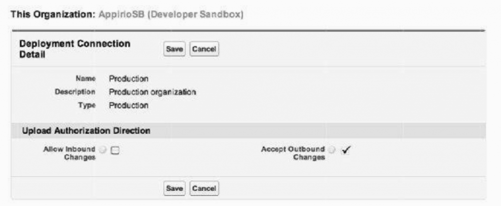 Change sets in Salesforce