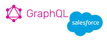 Querying Custom Metadata with GraphQL in LWC